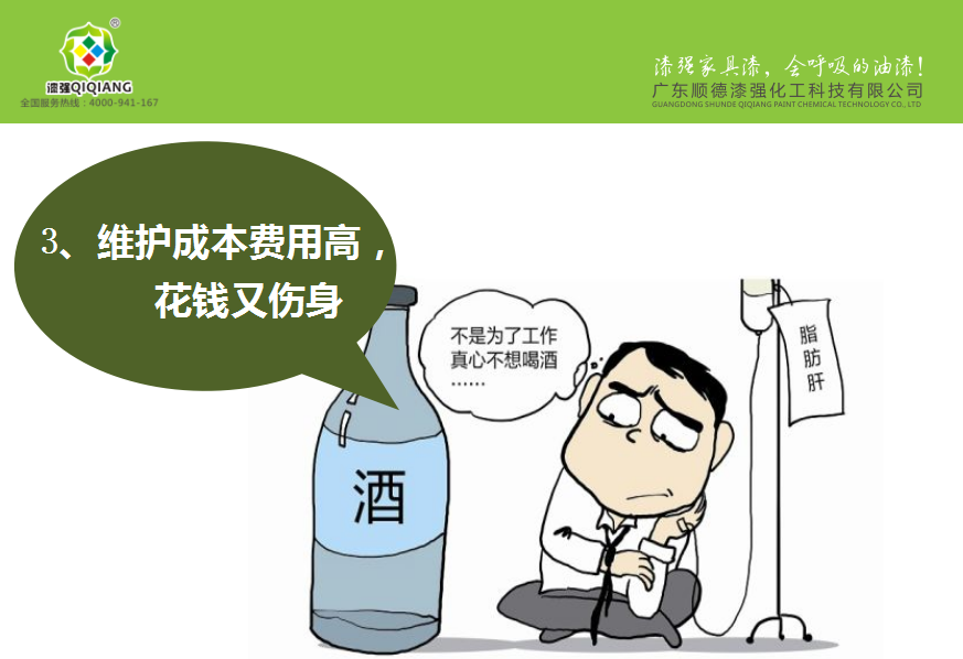 漆強化工總經(jīng)理張文演講內容